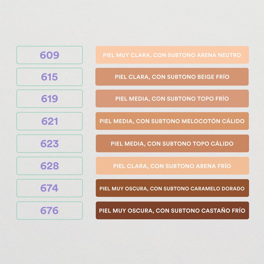 the full concealer 628