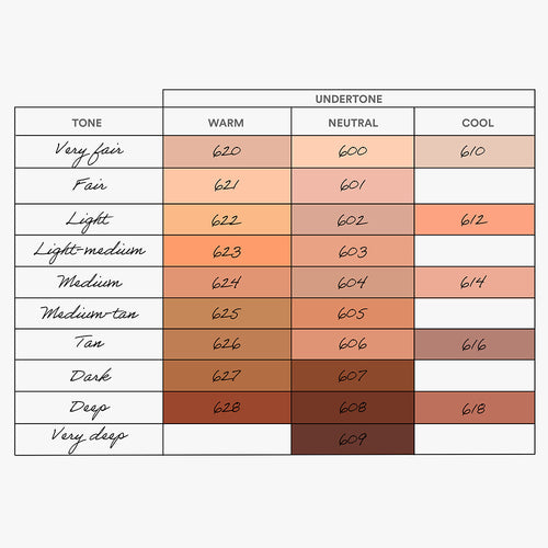Load image  in gallery view
